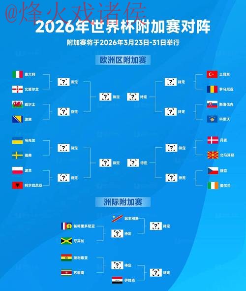 2026世界杯盘口分析与最新网址解析