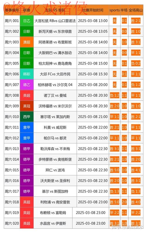 世界杯外围平台苹果最新网址推荐