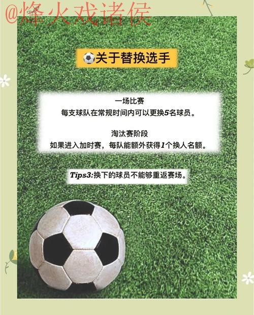 揭秘世界杯滚球技巧最佳策略
